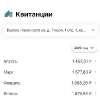 Сдам студию в Санкт-Петербурге, м. Комендантский проспект, Верхне-Каменская ул. 7к1, 24.9 м²